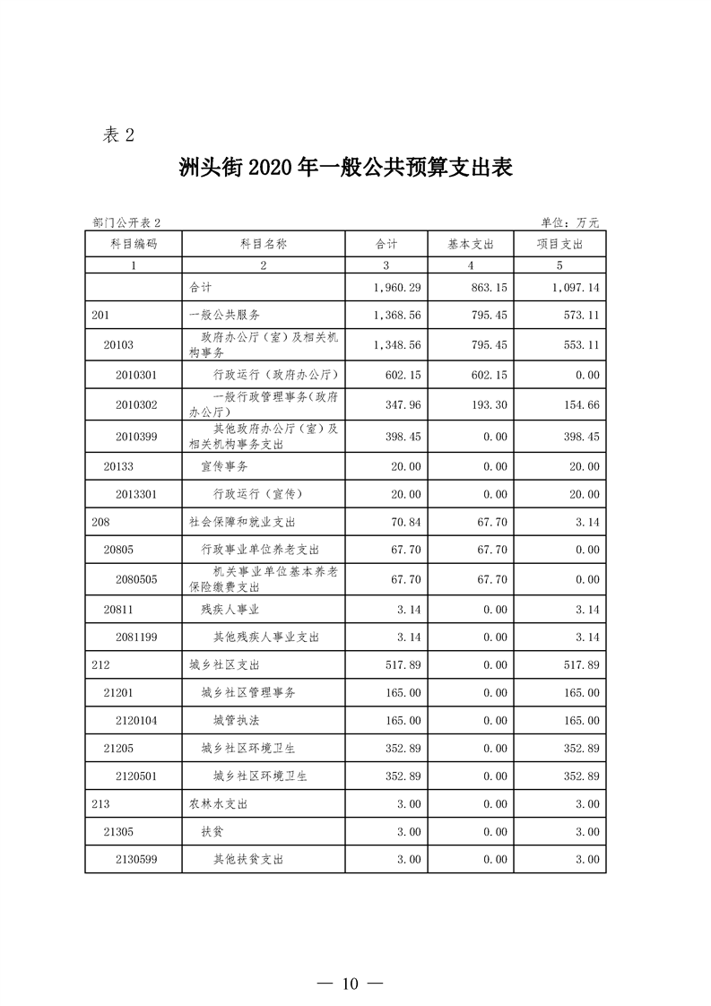 环球国际