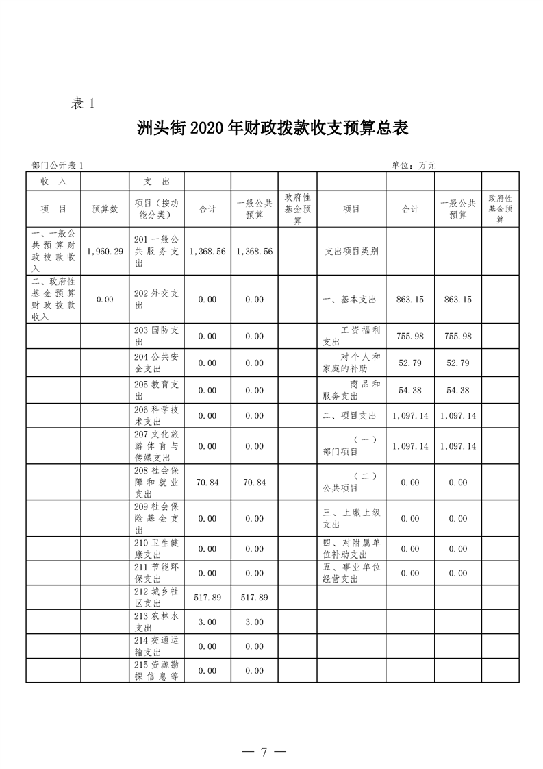 环球国际