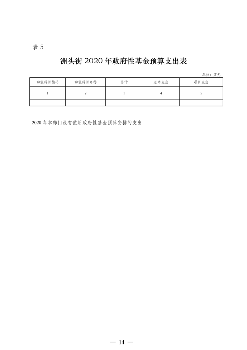 环球国际