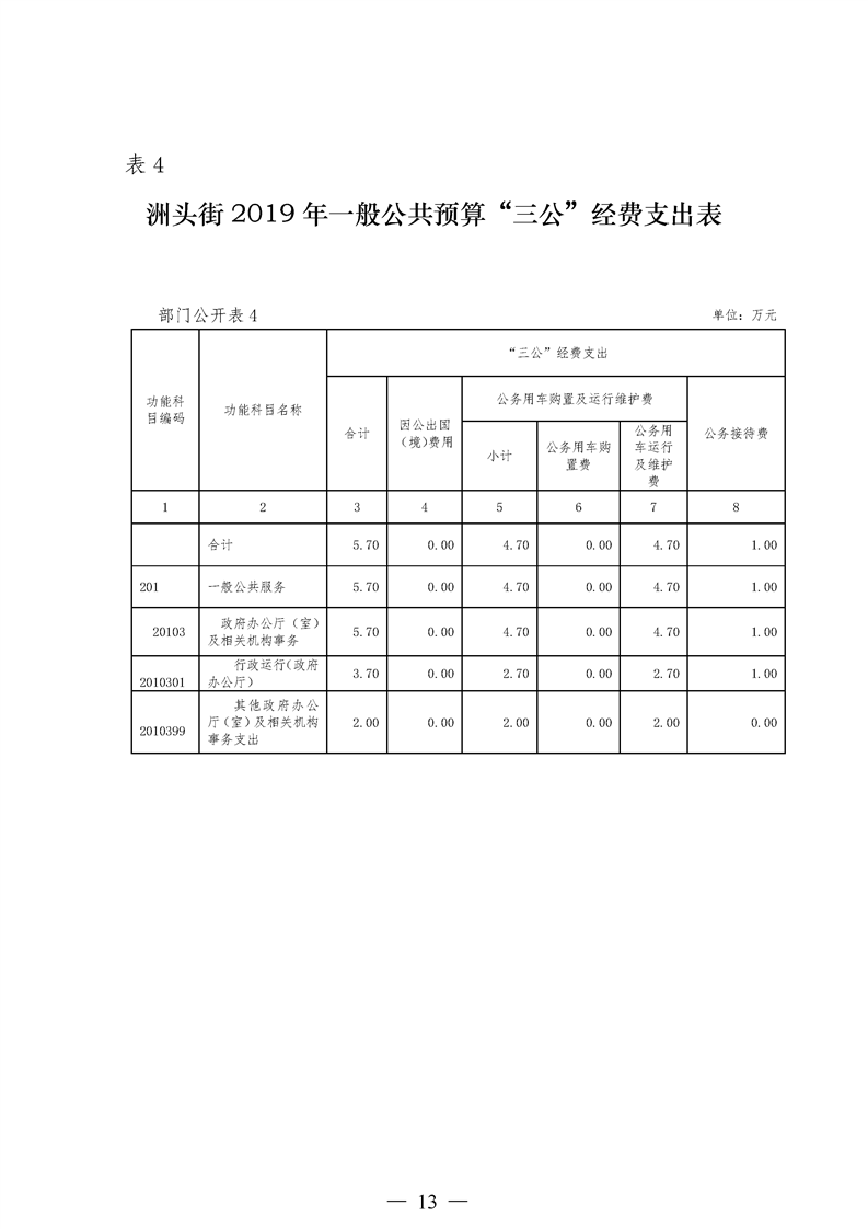 环球国际