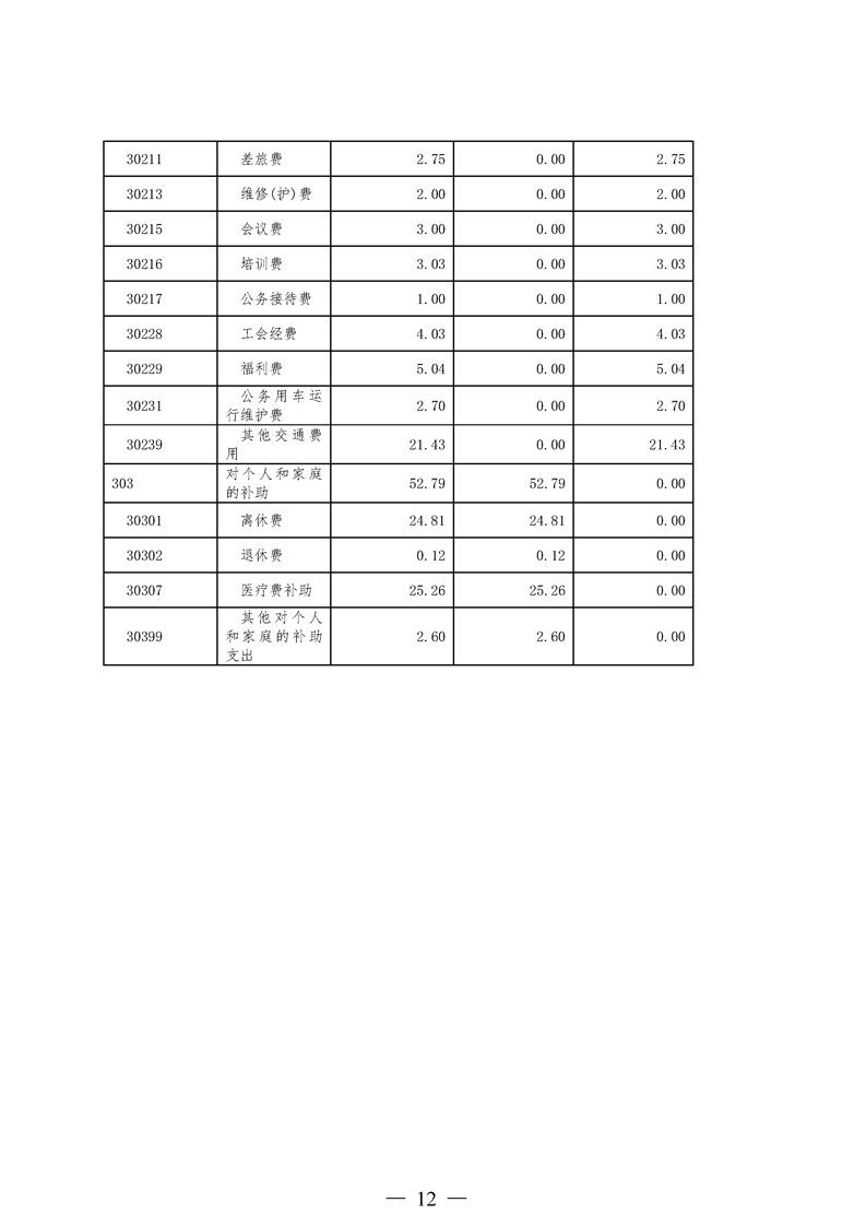 环球国际