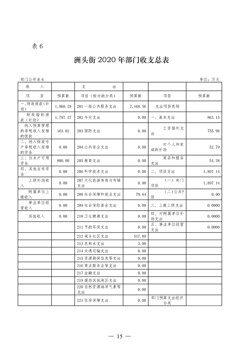环球国际