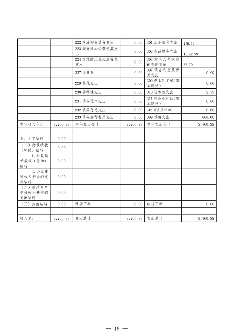 环球国际