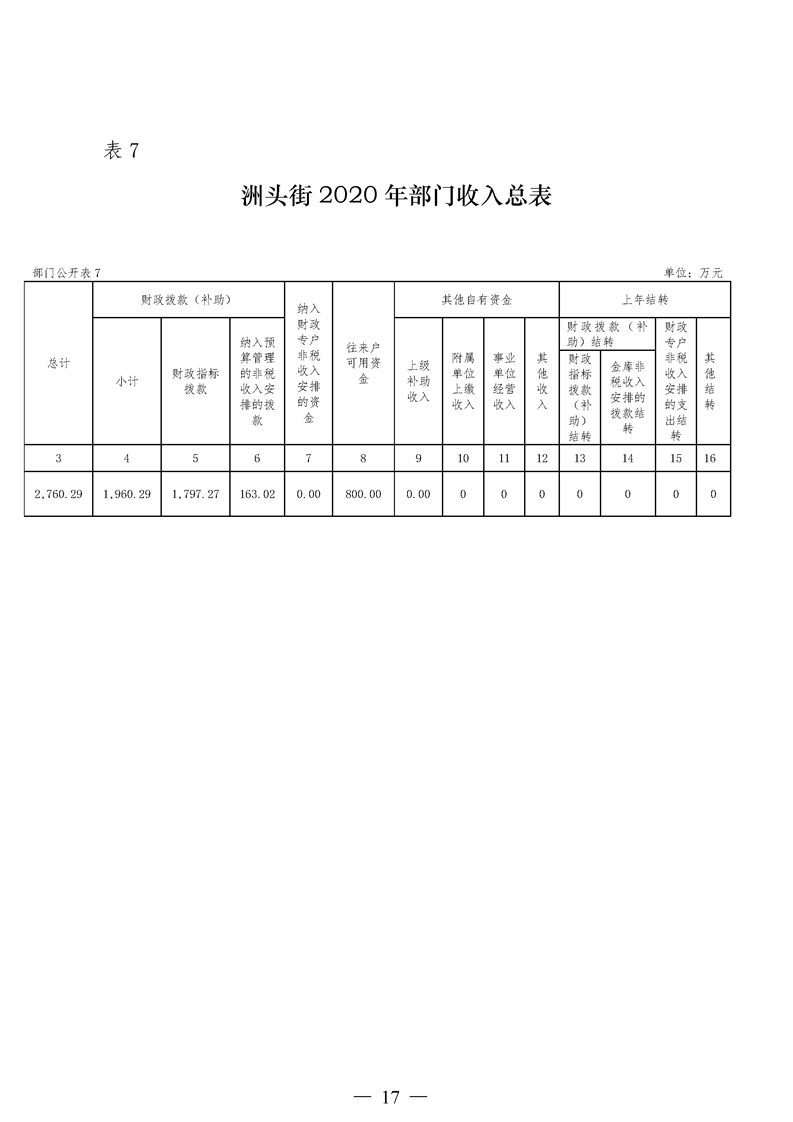 环球国际