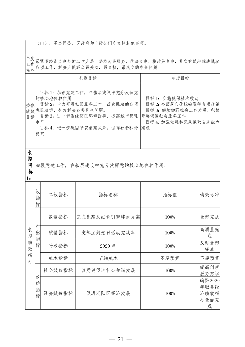 环球国际