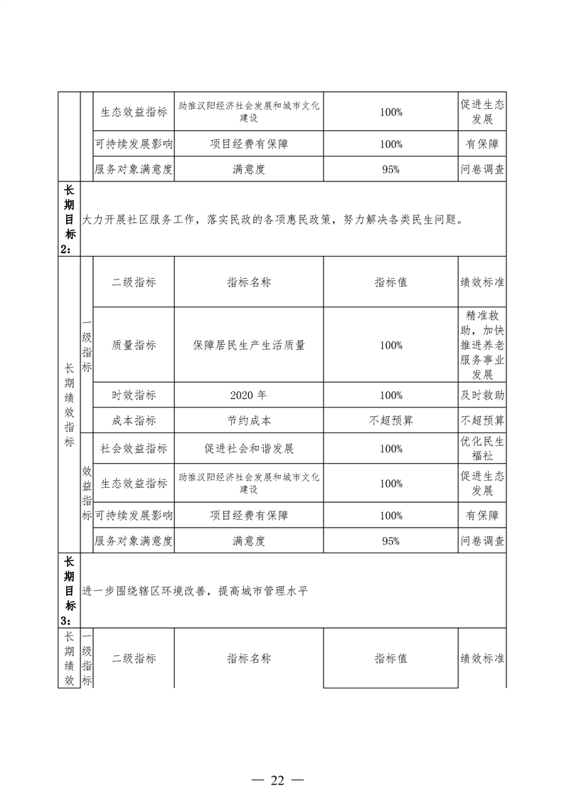 环球国际
