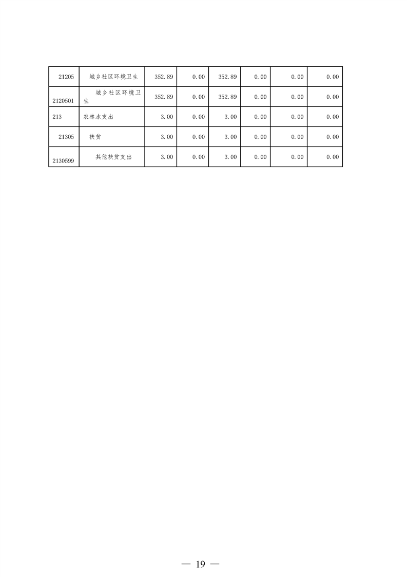 环球国际