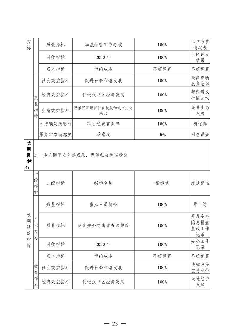 环球国际