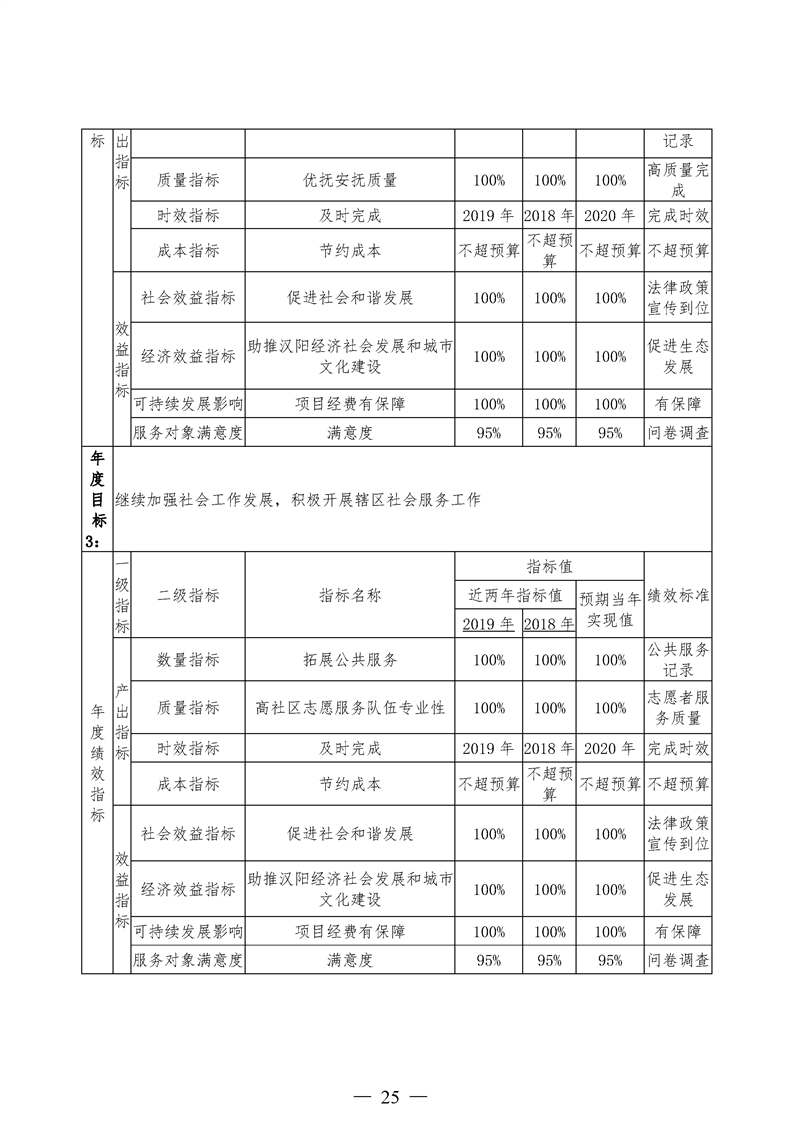 环球国际