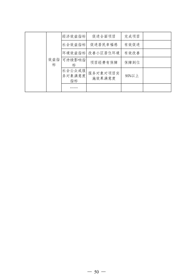 环球国际