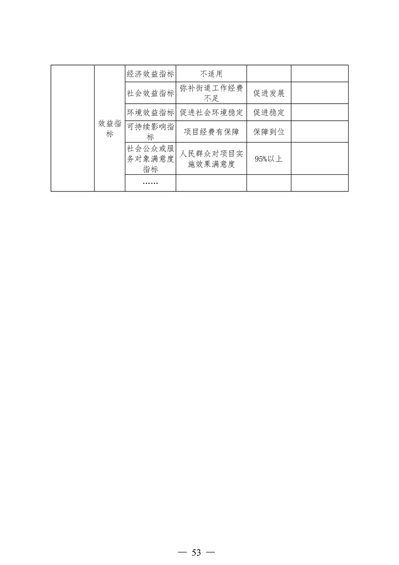 环球国际