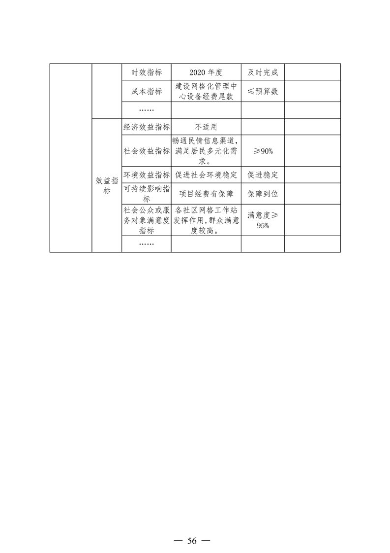 环球国际