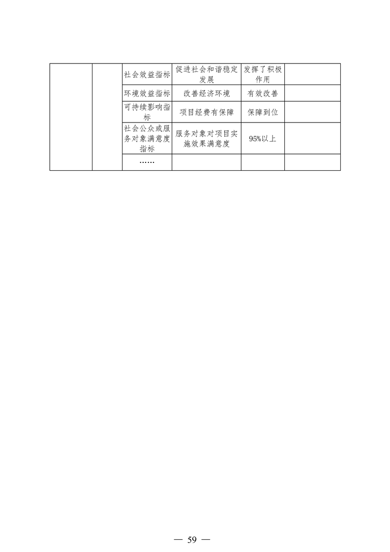环球国际