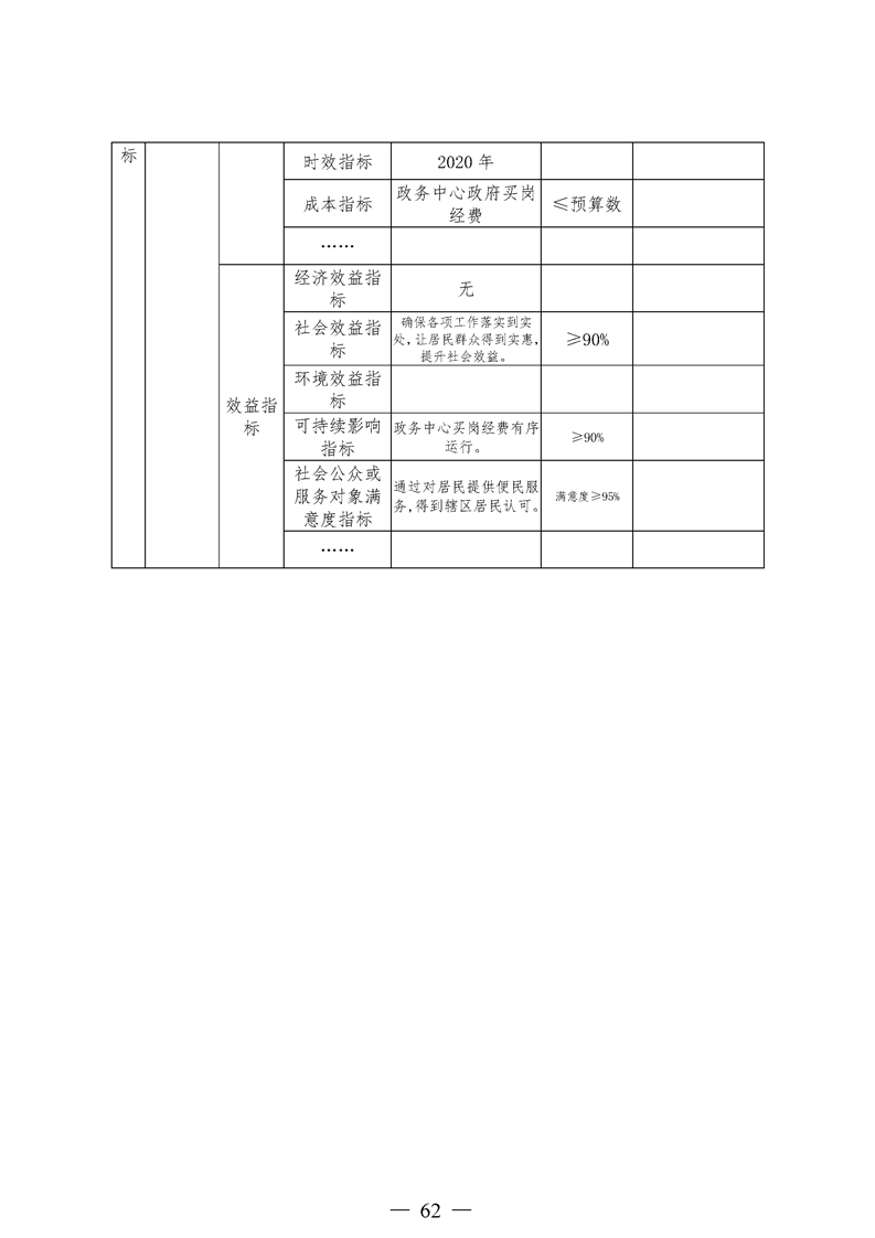 环球国际