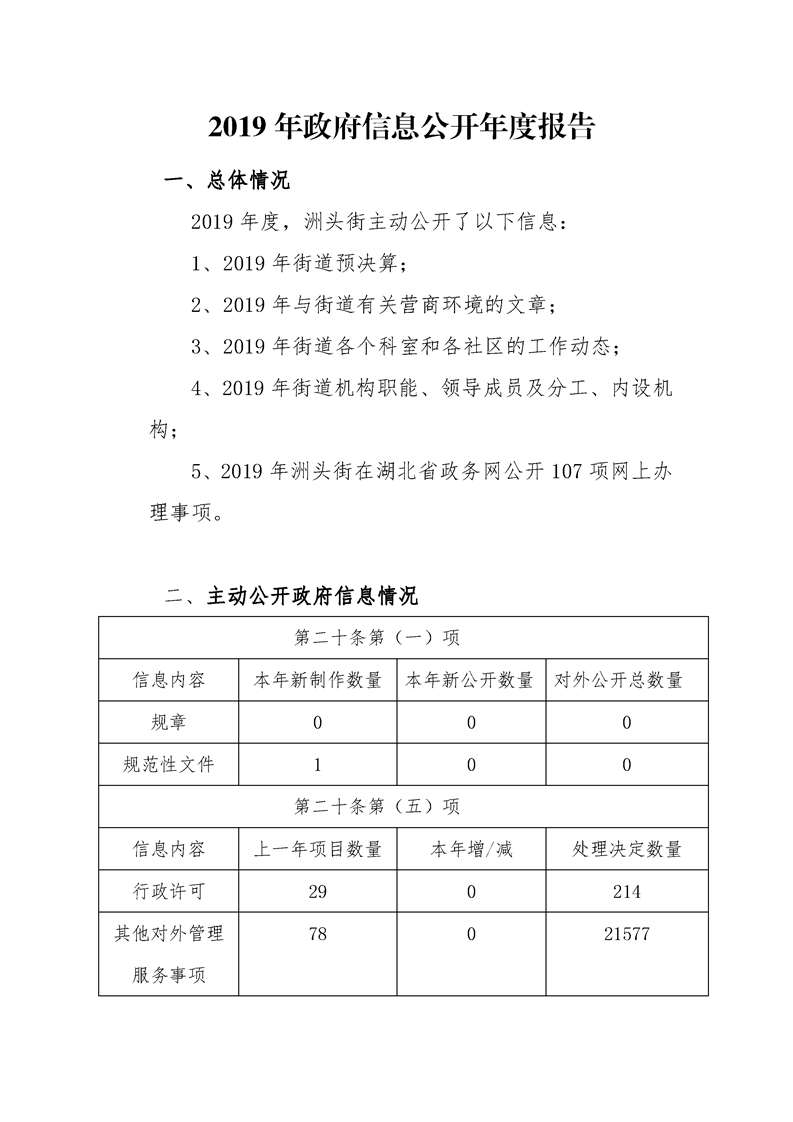 环球国际