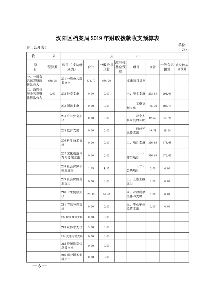 环球国际