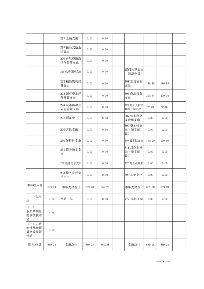 环球国际