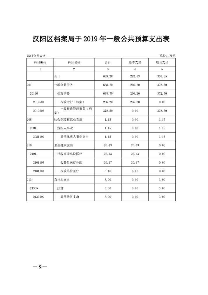 环球国际