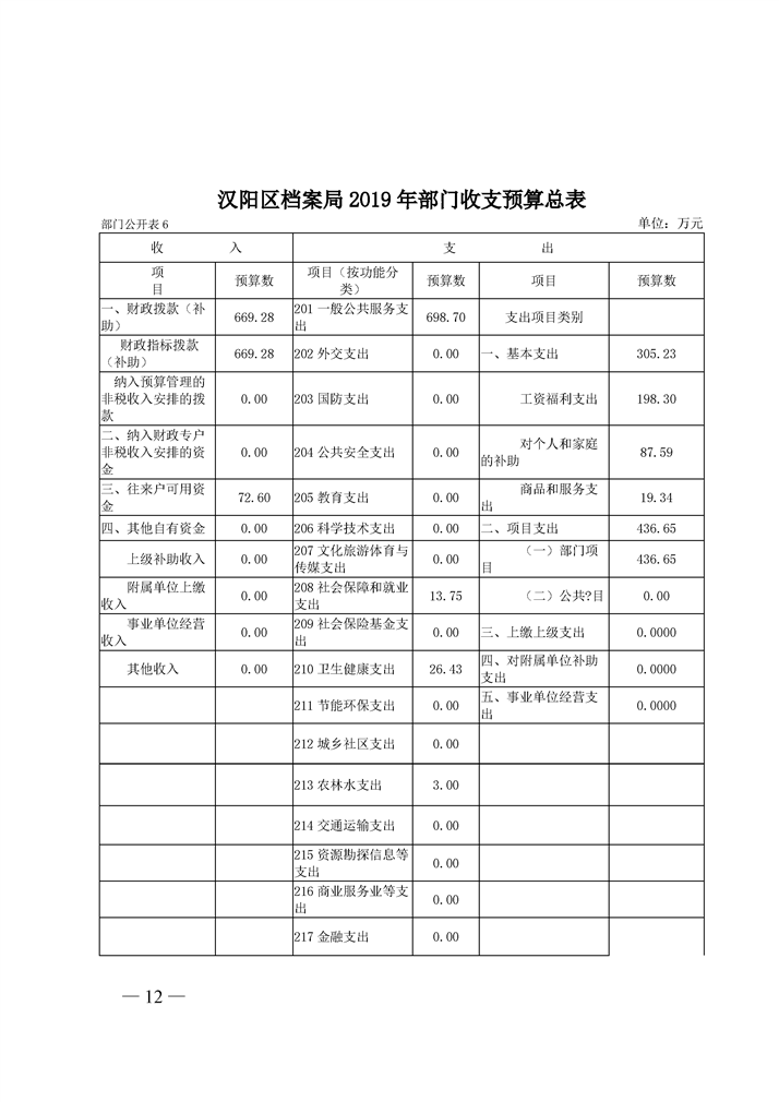 环球国际