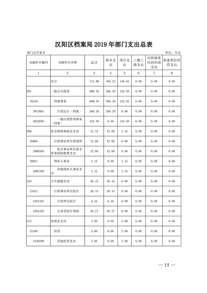 环球国际