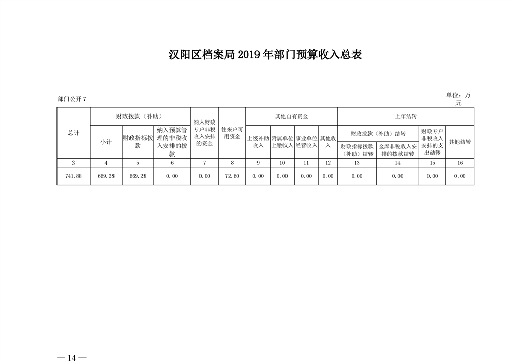 环球国际