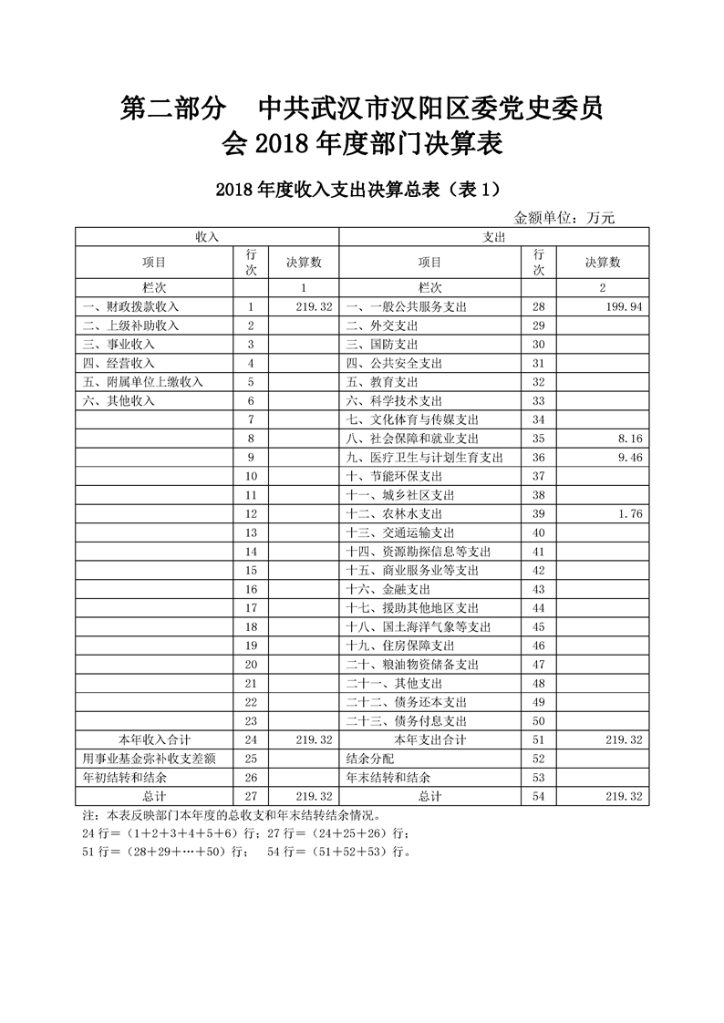 环球国际