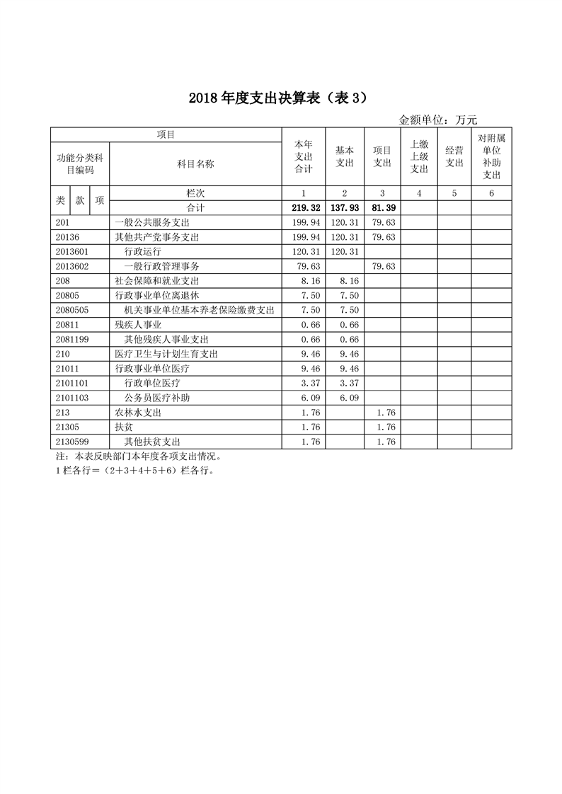 环球国际