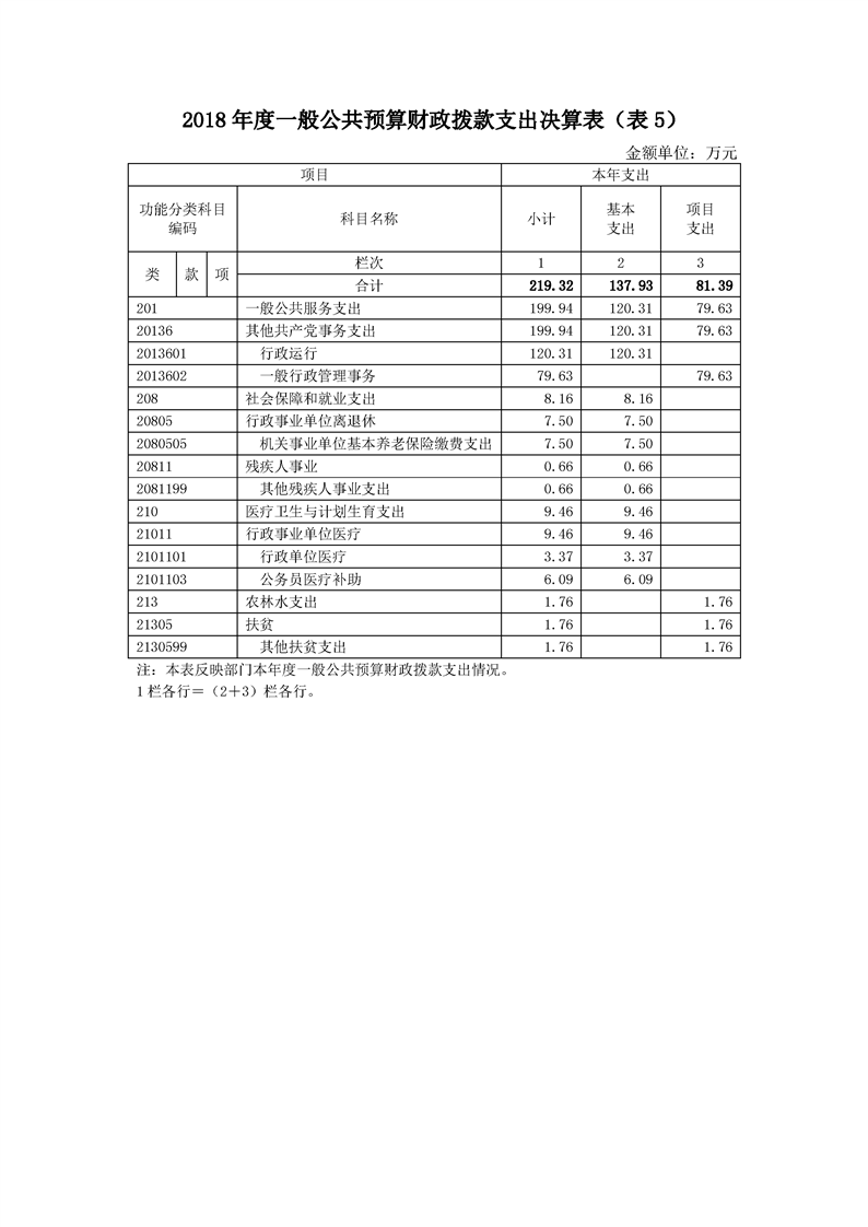 环球国际