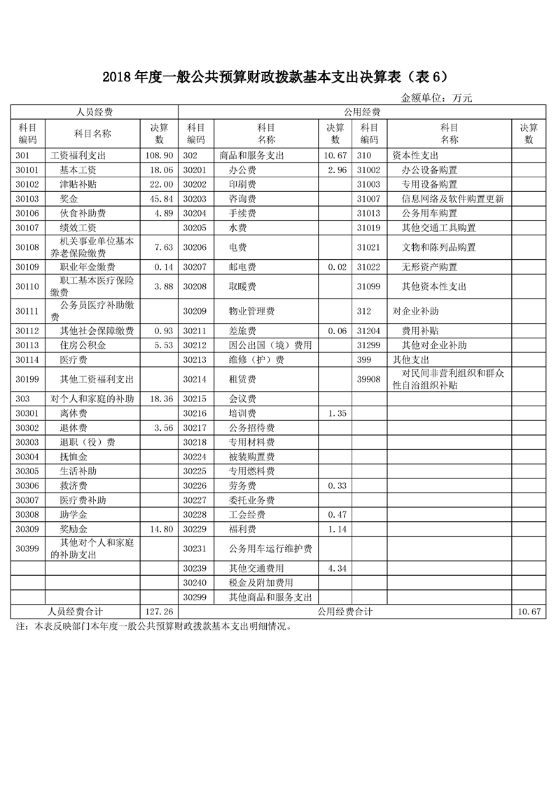 环球国际
