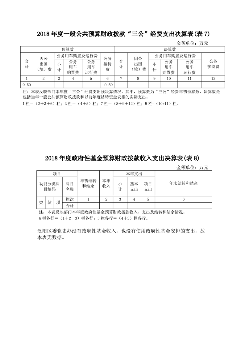 环球国际