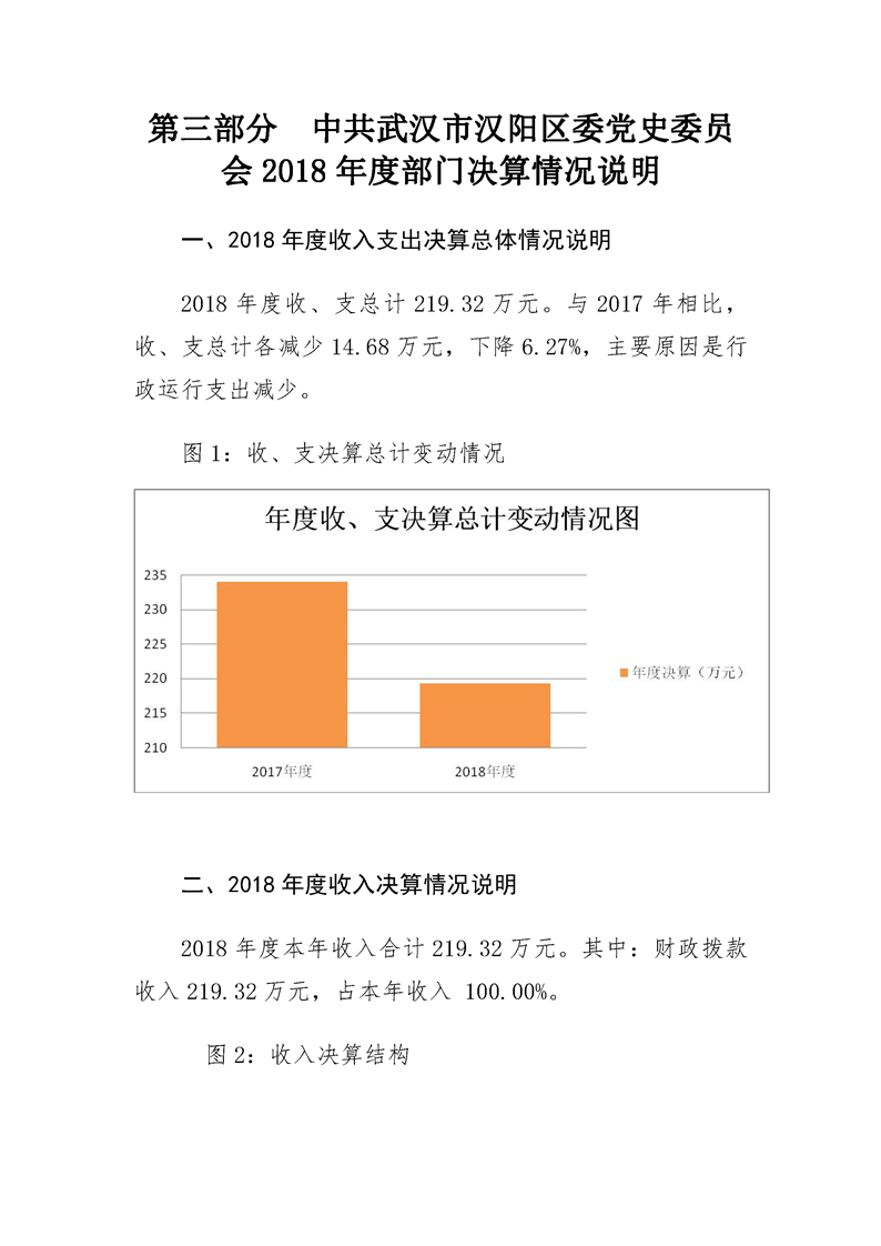 环球国际