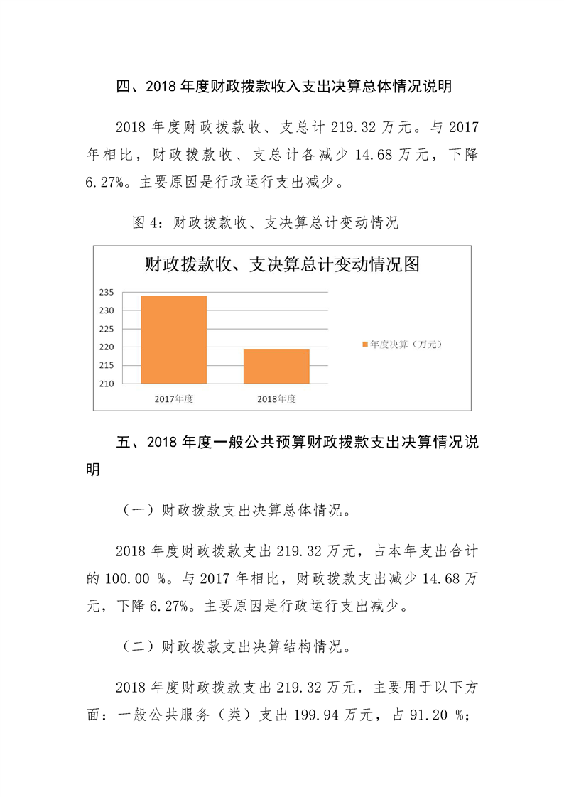 环球国际