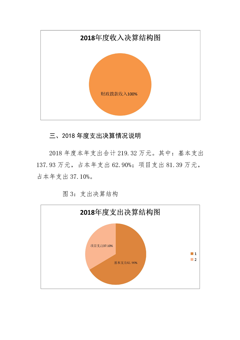 环球国际