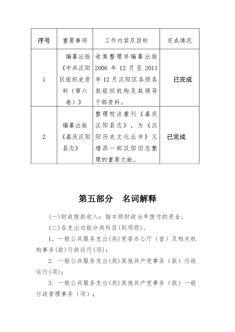 环球国际