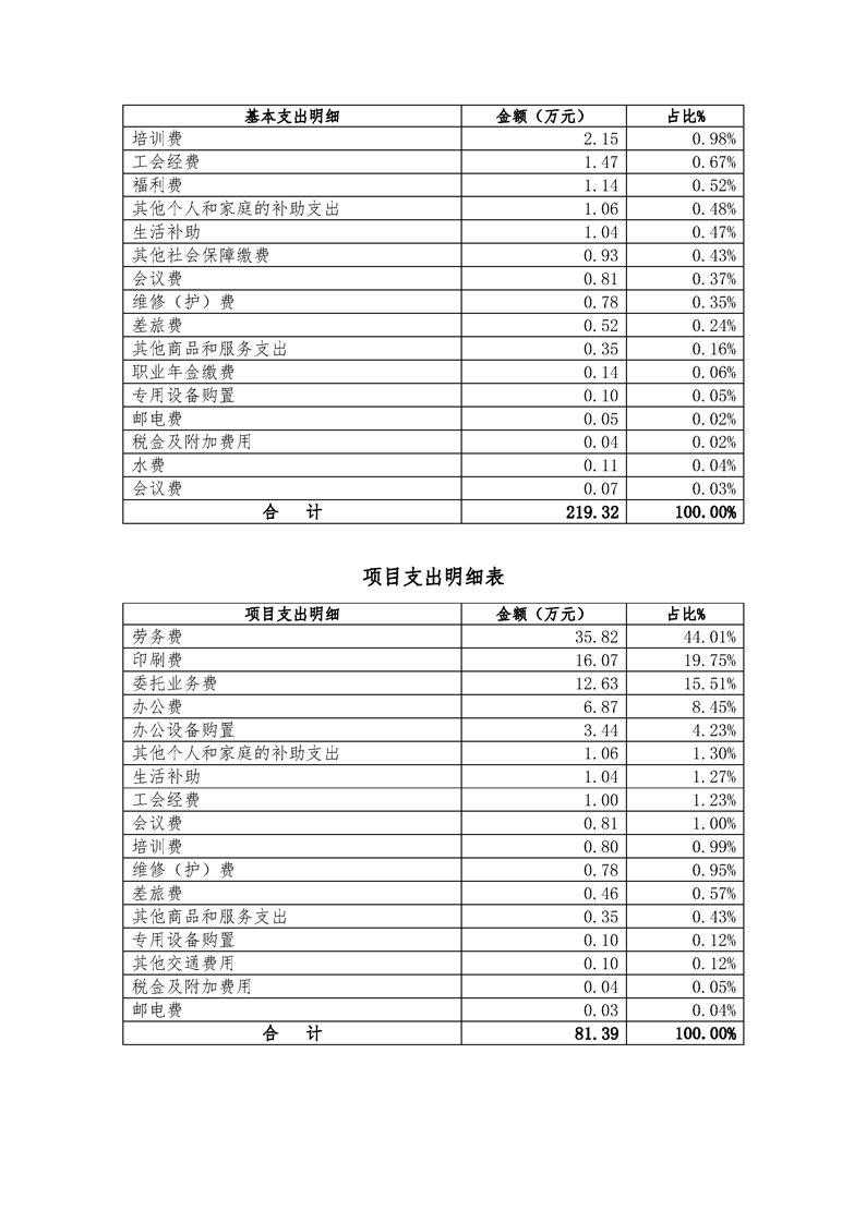 环球国际
