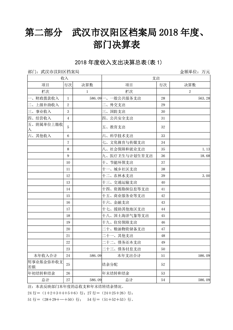 环球国际