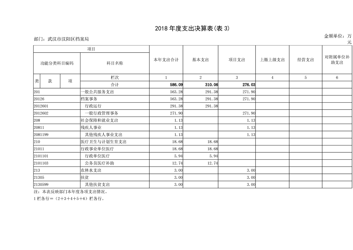 环球国际