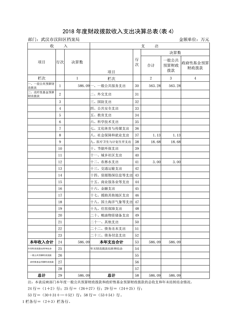 环球国际