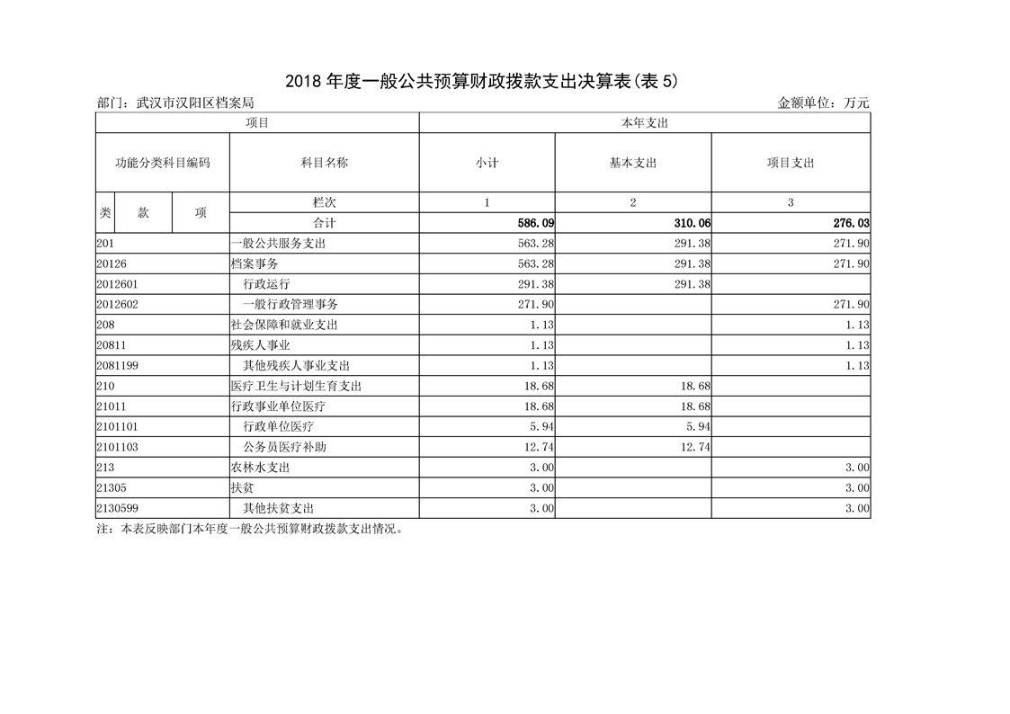 环球国际