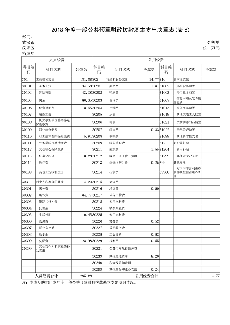 环球国际