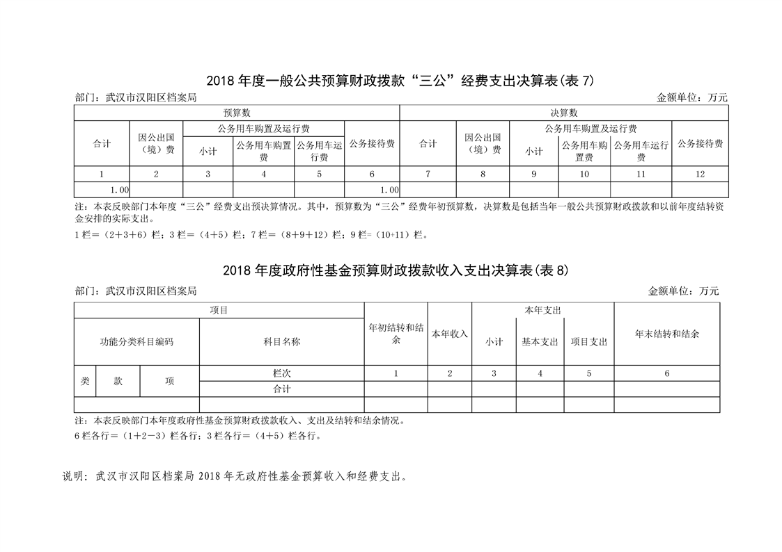 环球国际