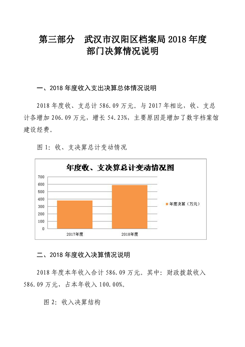 环球国际