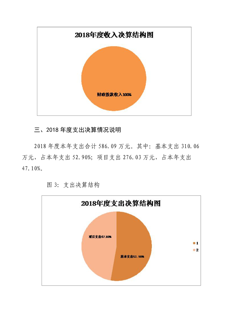 环球国际