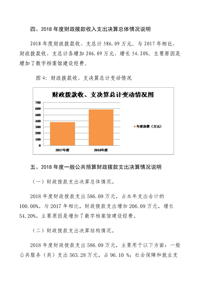 环球国际