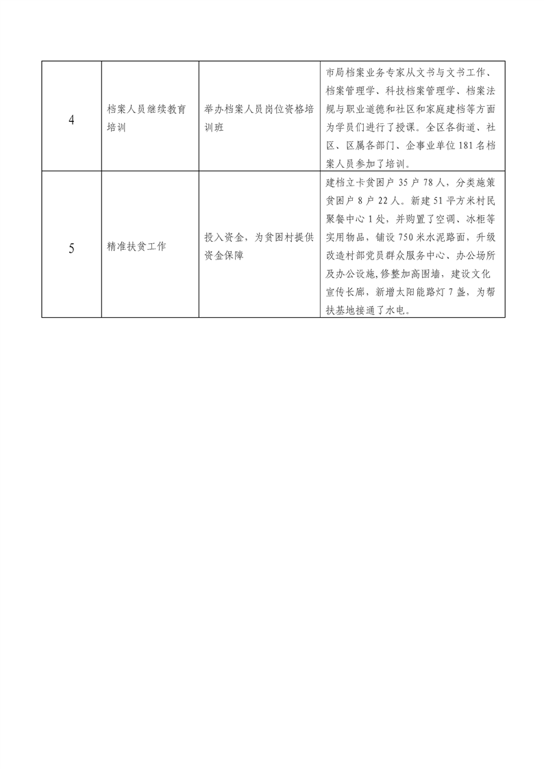 环球国际