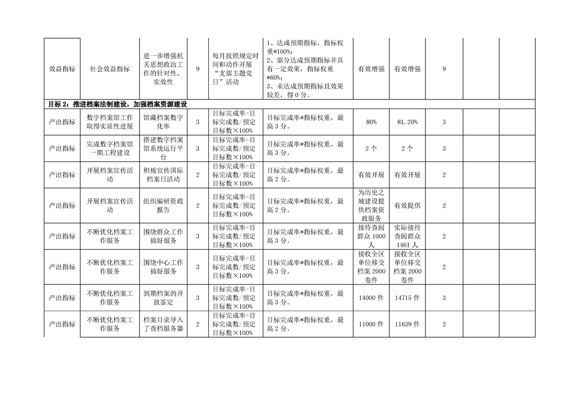 环球国际