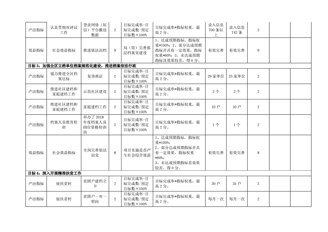 环球国际