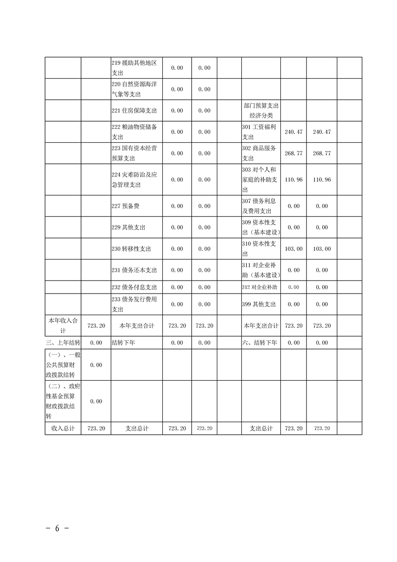 环球国际