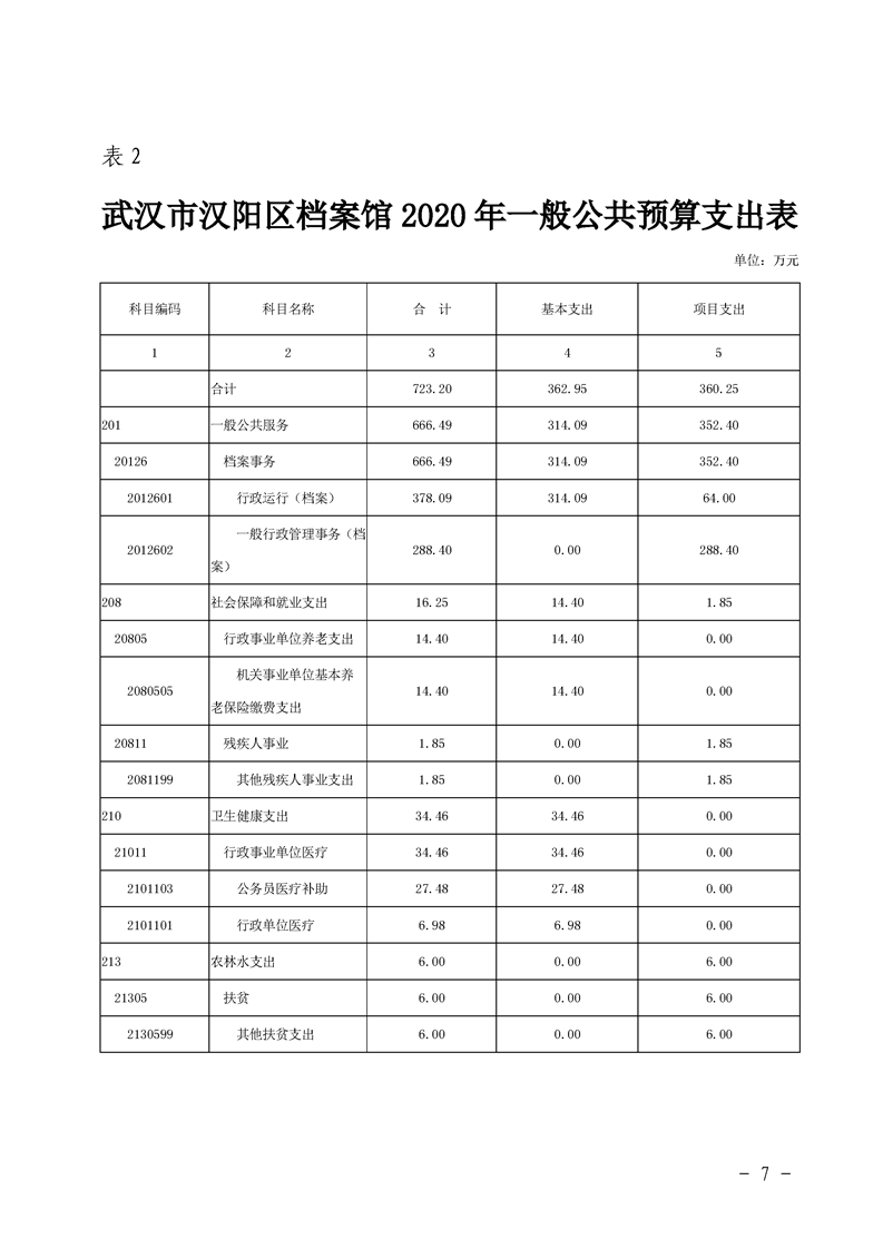 环球国际