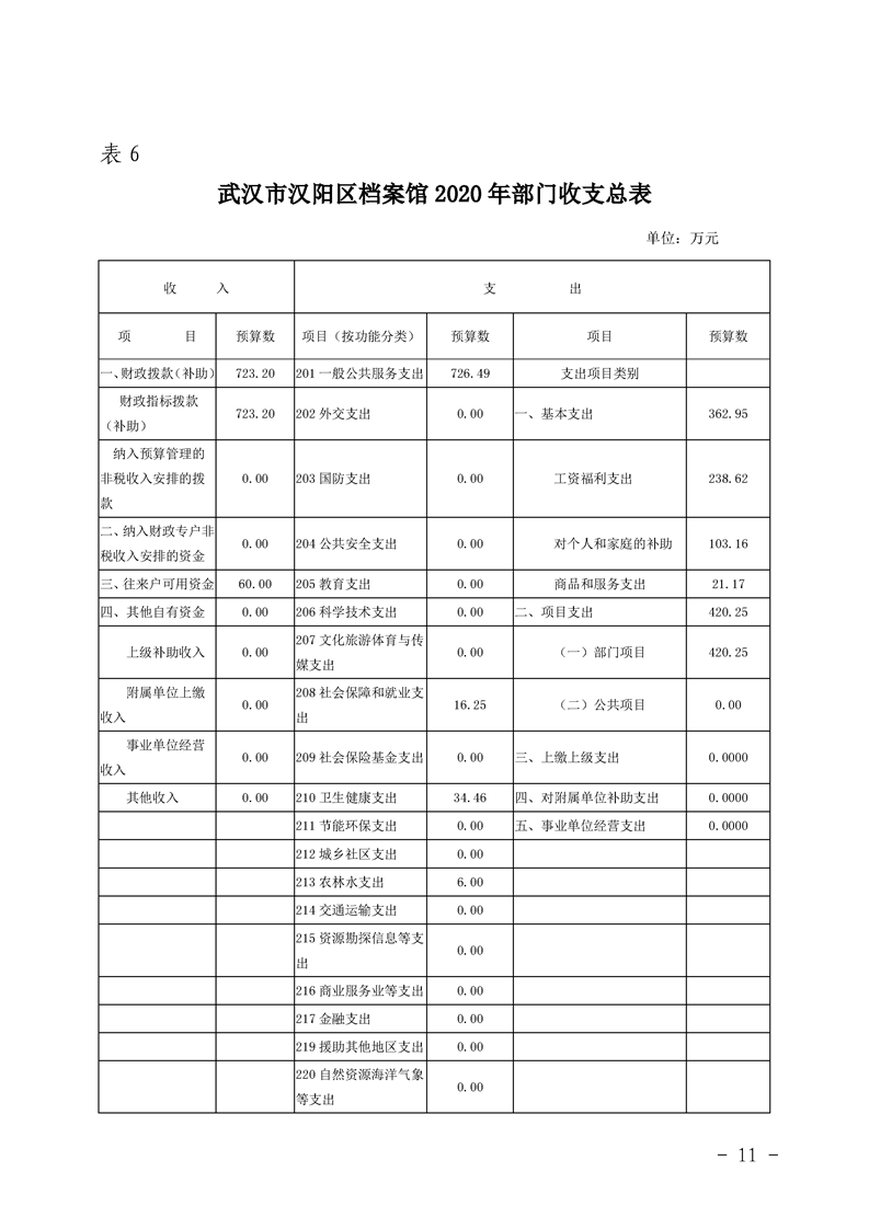 环球国际